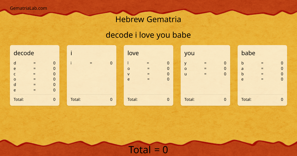 decode i love you babe in hebrew Gematria
